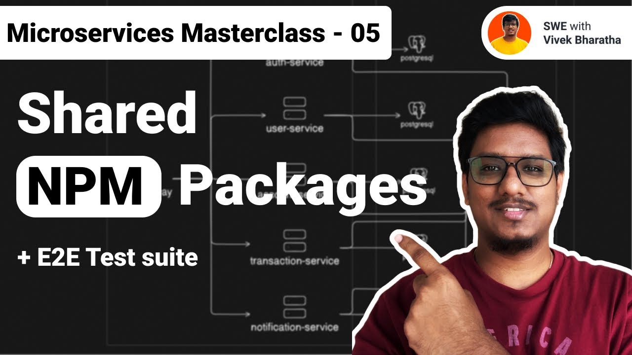 Boost Microservices Efficiency: Shared Codebase & E2E Tests - YouTube