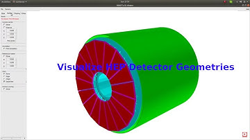 How to Visualize Geometries using ROOT Framework