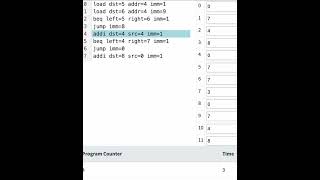 Comparing (Diffing) Two Arrays in MIPS Assembly #short #computerscience  #computerarchitecture