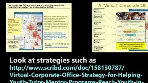 Tutor/Mentor connection_Virtual-Corporate-Office-Strategy-for-Helping-Youth-Tutor-Mentor-Programs