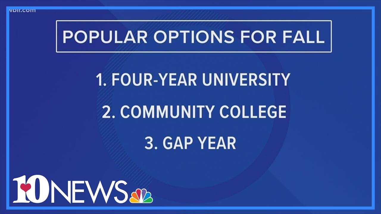 College-aged students make their plans for fall