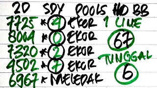 PREDIKSI SDY POOLS HARI INI 12 JULI 2025 | BOCORAN SYDNEY HARI INI | RUMUS KEPALA EKOR JITU