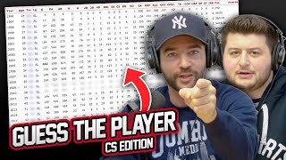 Can we name these players by ONLY their career stats?