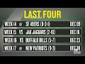 Dolphins vs Patriots 2012: Miami's Playoff Chances Crippled with 23-16 Week 13 Loss to New England