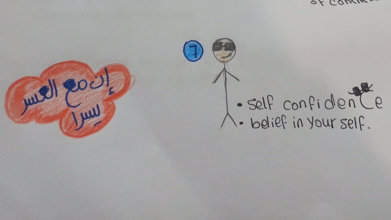 شرح وتسهيل حفظ written Cs ⚡