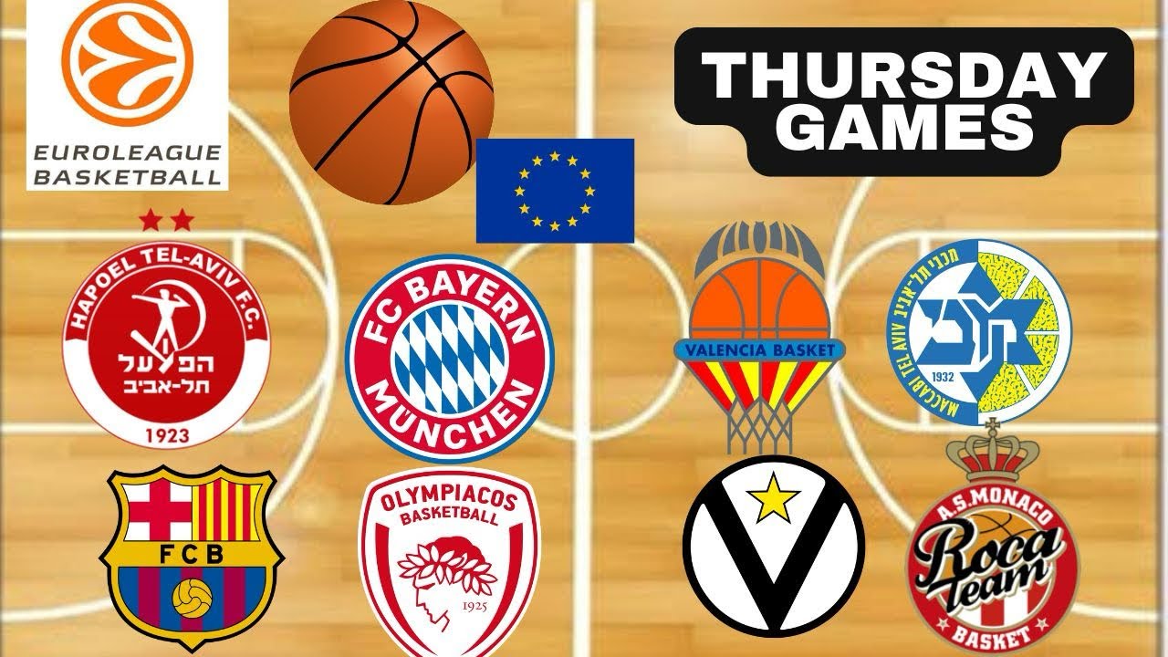 Euro League Basketball Predictions Today! 01/29/26 FREE PICKS 