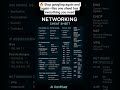 🔥 networking #coding #ai #ml #programming #shorts #viral #fyp #hacker #networking #hack #cheatsheet