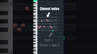 STEAL this simple TRAP formula!