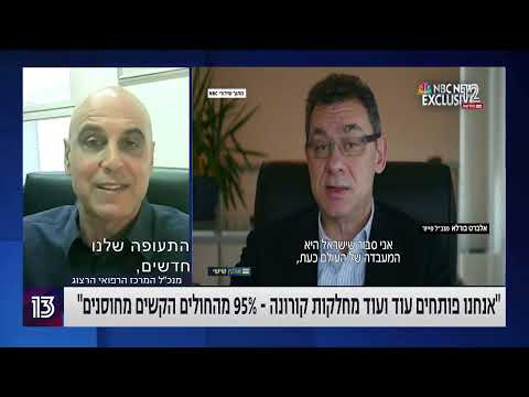 ארץ נהדרת גרסת המציאות