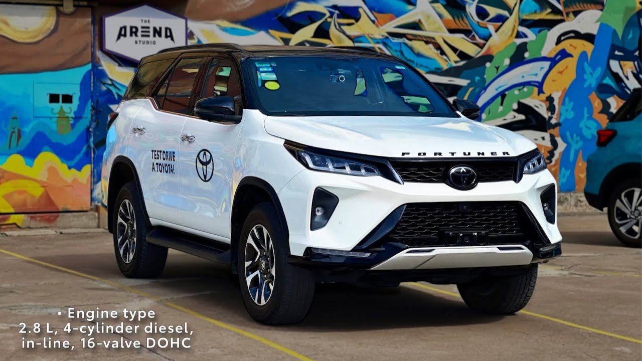 2025 Toyota Fortuner Legender | 7 Seater SUV Detailed presentation