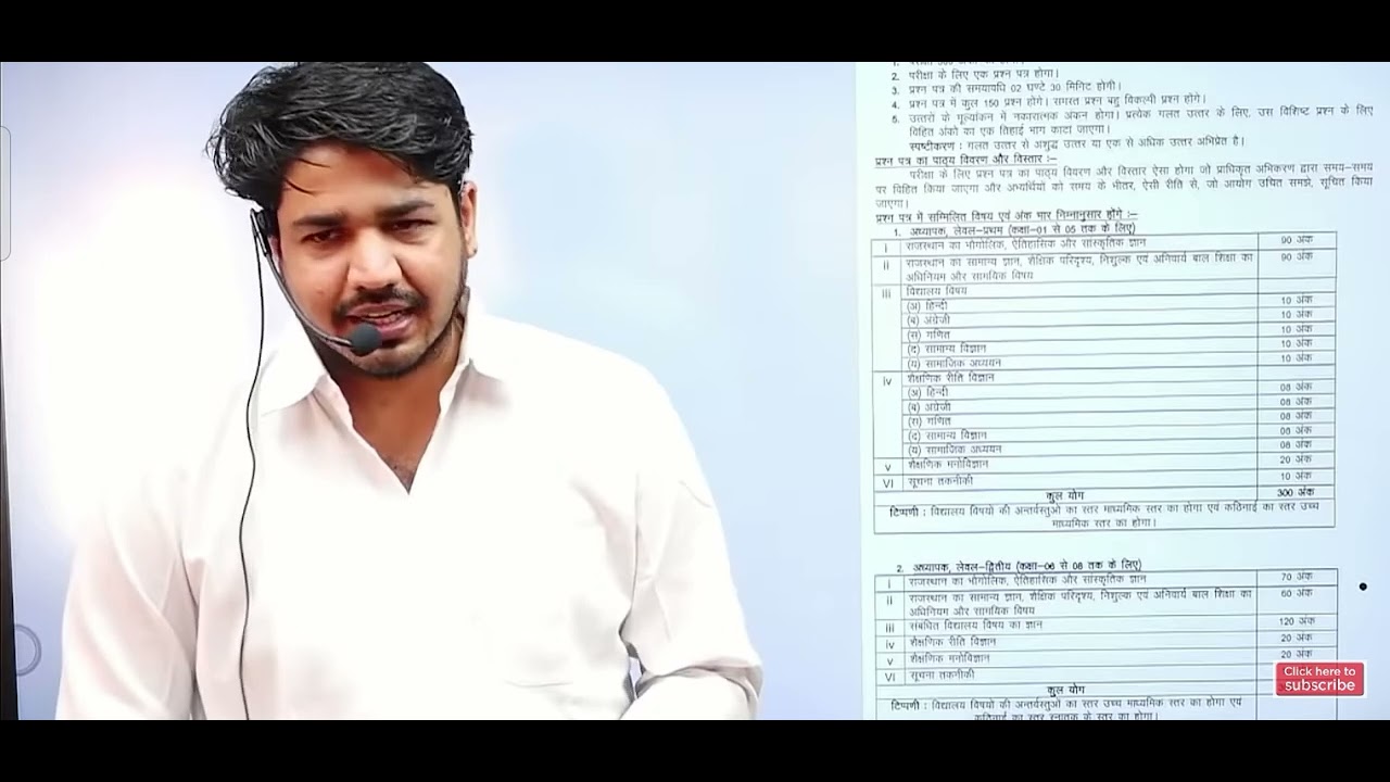 reet syllabus /part first /by baba subhash charan /L1 and L2/funny moments