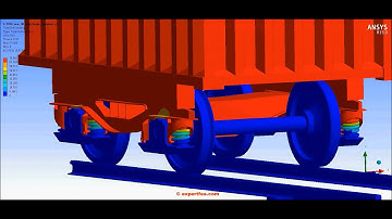 ANSYS WB Static Structural FEA - Overloading simulation of a train bogie on a railway track
