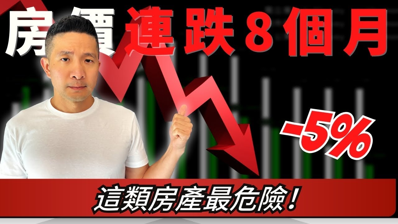 2025 房市總結：獨立屋 vs 公寓 命運大不同？數據揭露獨立房下跌真相