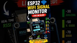 ESP32 WiFi Signal Monitor 😳 (Live on OLED!)