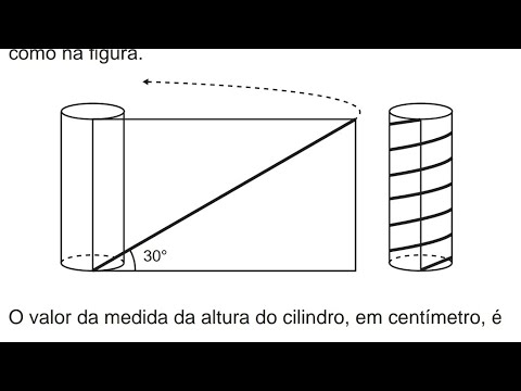 Questão CLÁSSICA - (Enem/2018) Para decorar um cilindro circular reto ...