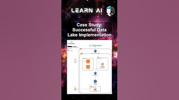 Case Study: Successful Data Lake Implementation #ai #artificialintelligence #machinelearning #Case