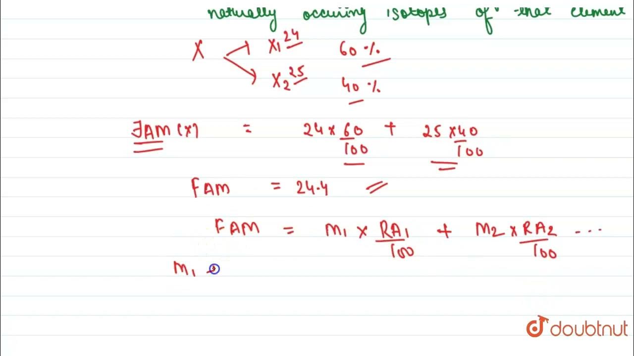 Explain fractional atomic mass. What is the fractional mass of chlorine