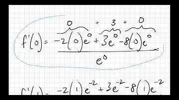 11/9/21 - Second Derivative Test (Part 3)