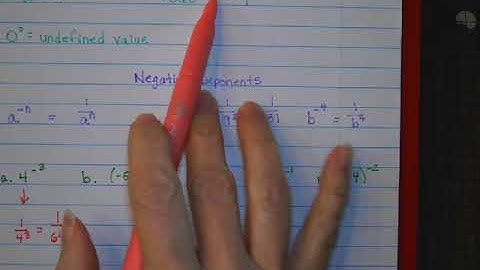 Lesson 7.1 - Zero & Negative Exponents