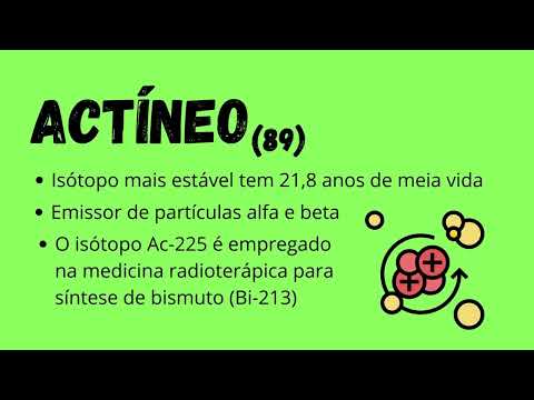 Metais de Transição Interna - Actinídeos