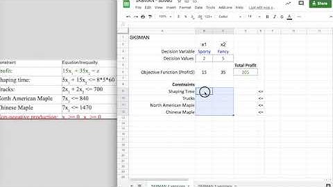 SK8MAN Open Solver 2 Products