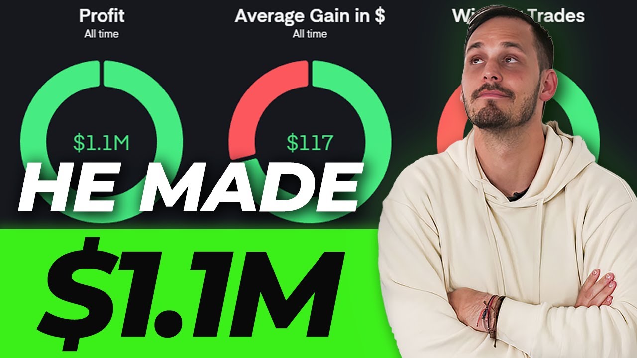 MILLIONAIRE DAY TRADER PROFITS $1,100,000 WITH ONLY $2,000 USING THIS STRATEGY