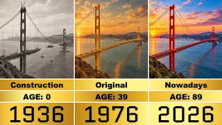 Golden Gate Bridge: From Construction to Modern Day (1933–2026)
