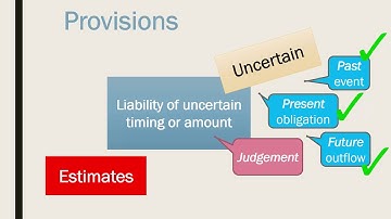 Provisions What They Are