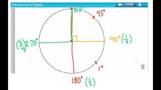 Math Lesson 5-11 Unit Iteration for Angles