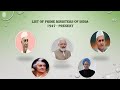List of Prime Ministers of India from 1947 to 2026 #primeminister #india #generalknowledge