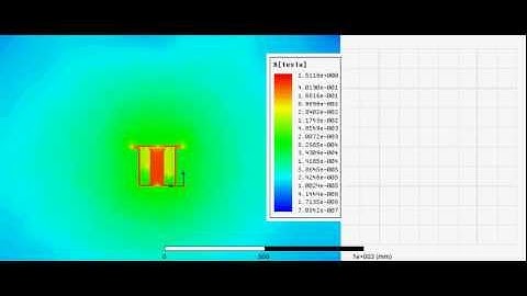 maxwell 3d simulation