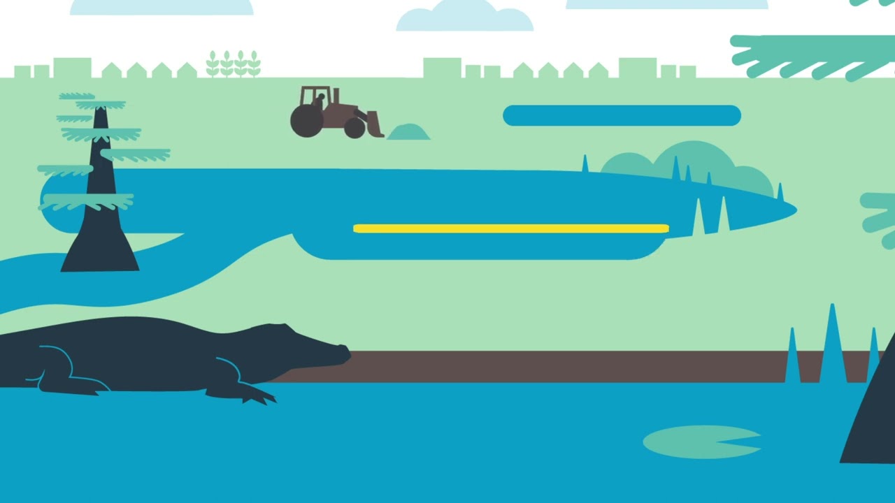 Who We Are - Permitting