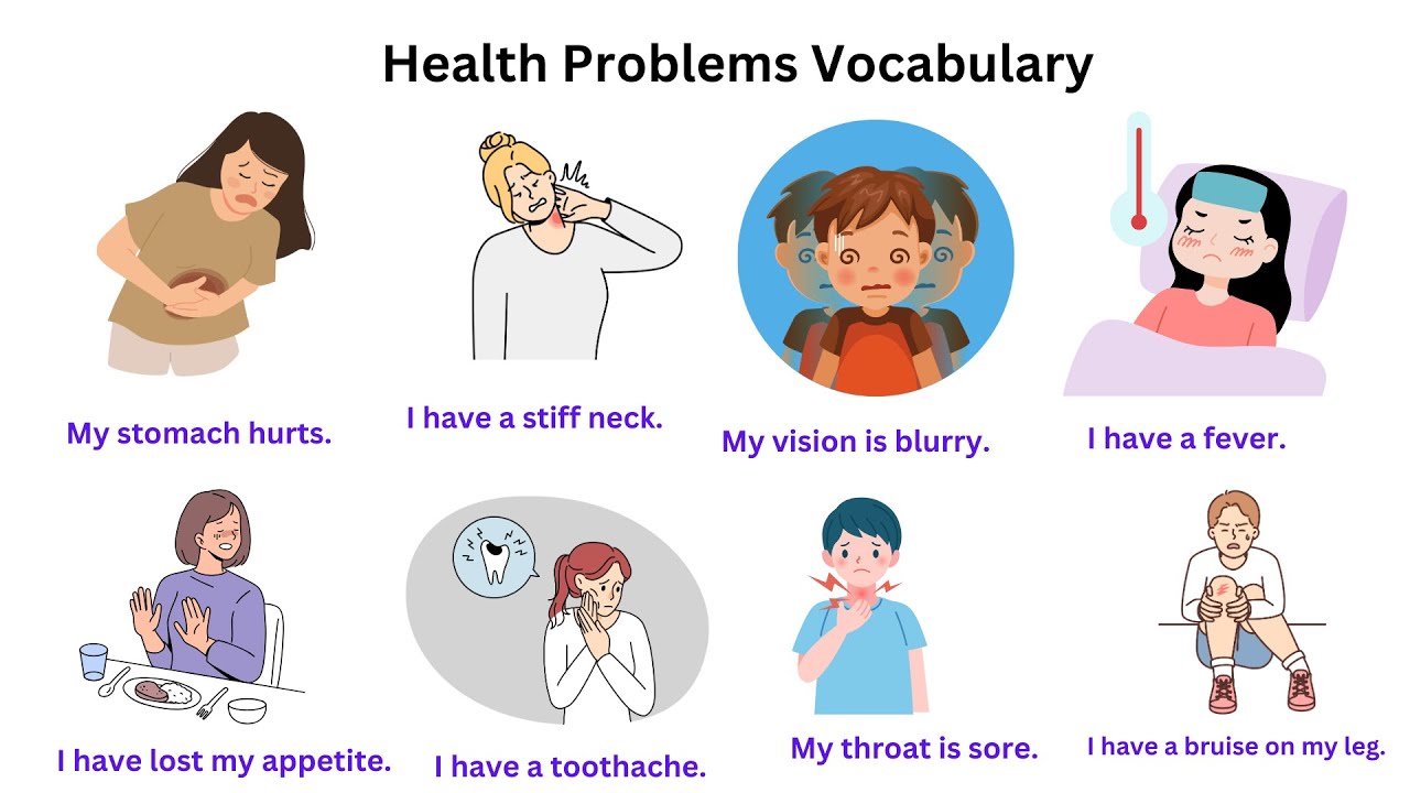 Health Problem Synonym Health Problems Vocabulary | Health Issues in English | Joy Kids - YouTube