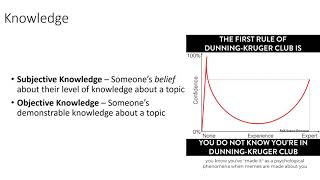 Primary Data Collection in Marketing Research - Awareness, Knowledge, Personality, Lifestyle