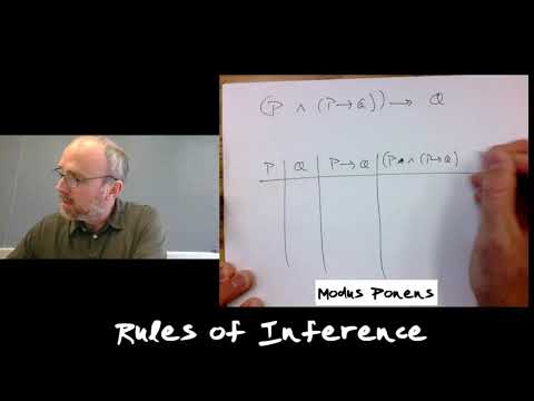 Rules of Inference