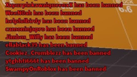 Banning People In Roblox Arsenal with hacks PART 2 (Script is patched)