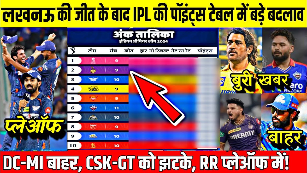 IPL 2024 LSG VS MI Points Table Today -  New Points Table AFTER MATCH 48 || IPL 2024 points table