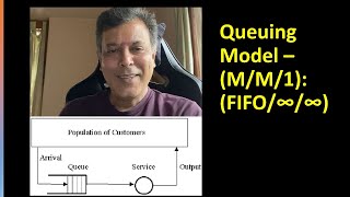4 - (M/M/1):(FIFO/∞/∞) Queuing Model with a numerical example - #MadhavanSV