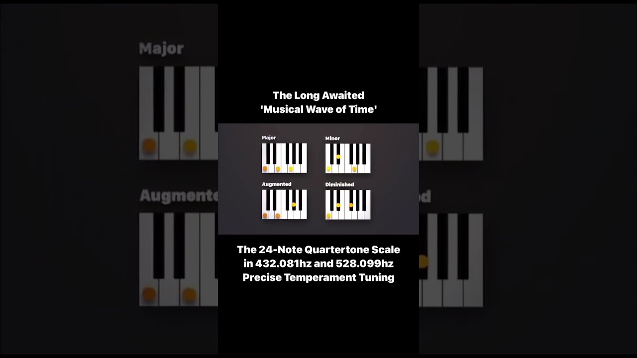 'The Musical Wave of Time' - 24-Note Quartertone Scale in 432.081Hz Precise Temperament Tuning