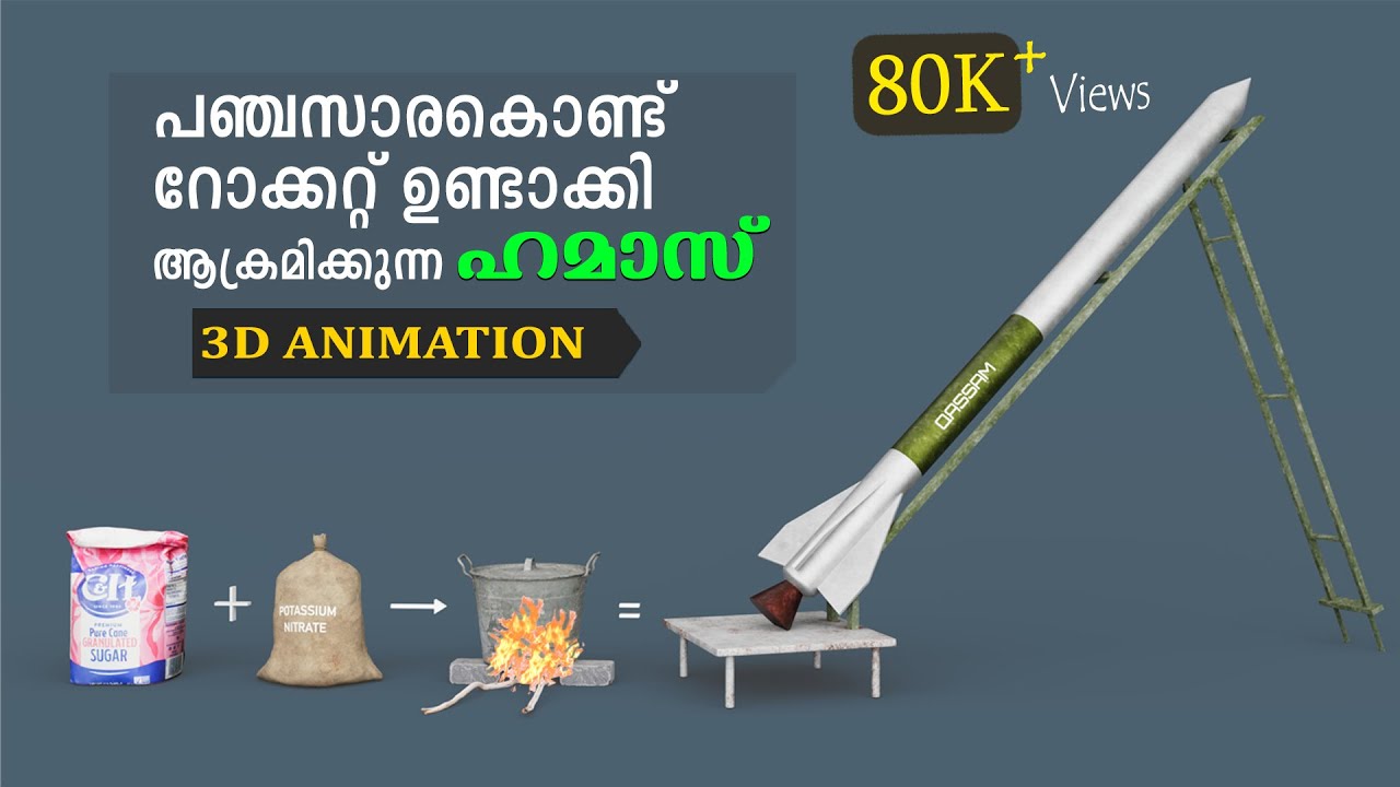 How Hamas makes Rockets to attack Israel | 4K 3D Animation | Qassam ...