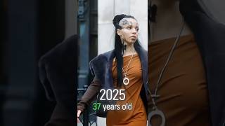 Famous FKA Twigs through the years #shorts #shortsvideo #evolution Wealth