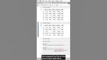 Using Pandas 2.0 and PyArrow backend to read csv files faster