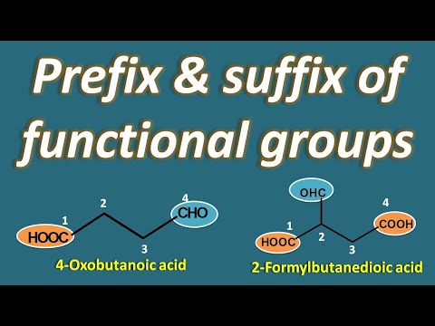 Video: Hva brukes Iupac-suffikset når man navngir et amin?