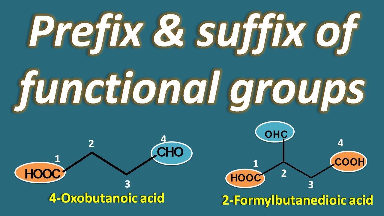 prefixes and suffixes chemistry