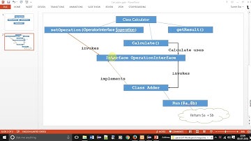 Php Calculator Part 1 Object Calculator Part 1