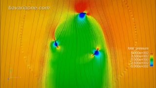 Die Kraft des Windes, Teil 2 von 5, Kleinwindanlagen und große Windkraftwerke sorgen für Windenergie