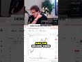 TradeGPT and A.I Trading   I don’t sell courses—I focus on delivering real value and results.    #Tr