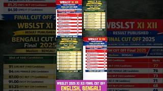 WBSLST 2025 11 12  FINAL CUT OFF ENGLISH, BENGALI AFTER RESULT PUBLICATION  FINAL MERIT #slst2025