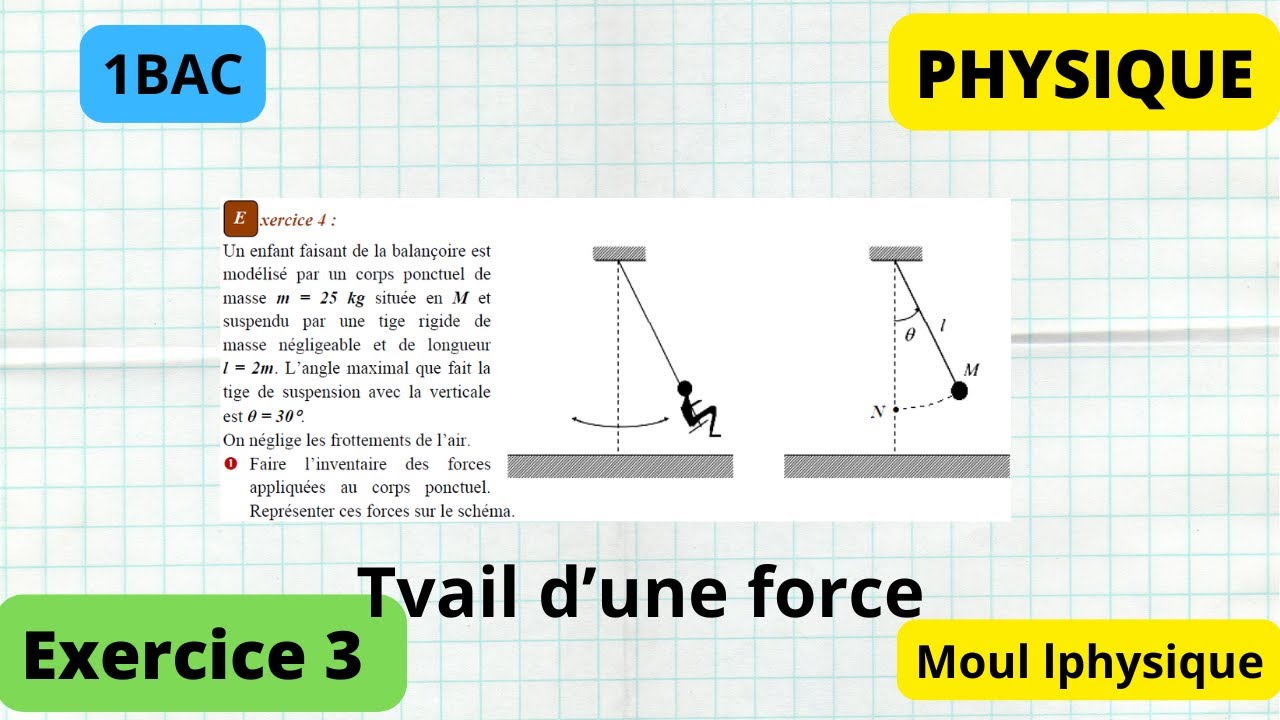 série d'exercices : travail d'une force : EX3