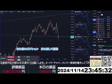 【FX生配信】地獄の米PPI＆失業保険申請件数